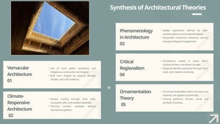 Synthesis of Architectural Theories
Critical
Regionalism
04
• Architecture rooted in urban fabric,
cultural context, and desert climate.
• Regional identity expressed through form,
scale, and material continuity.
Phenomenology
inArchitecture
03
• Spatial experience defined by light–
shadow patterns and material texture.
• Sequential movement enhances sensory
and psychological engagement.
Ornamentation
Theory
05
• Ornament embedded within structure and
material, not applied superficially.
• Carving performs climatic, social, and
symbolic functions.
Vernacular
Architecture
01
• Use of local yellow sandstone and
indigenous construction techniques.
• Built form shaped by regional lifestyle,
climate, and craft traditions.
Climate-
Responsive
Architecture
02
• Passive cooling through thick walls,
courtyards, jalis, and shaded balconies.
• Thermal comfort achieved without
mechanical systems.
 