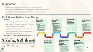 Introduction
EvolutionofArchitecturalTheory
2600 - 1900 BCE
1500-300 BCE
1700 – 1900 CE
1900 – 1950
300 BCE - 1200 CE
1200 -1700 CE
1950 – Present
Indus Valley
Civilization
Vedic & Early
Historic Period
Climate-Responsive
Planning
Cosmic Order & Ritual
Space
• Grid planning, drainage
systems
• Courtyards and thick
walls
• Early understanding of
climate and hygiene
• Architecture guided by
sacred geometry
• Orientation, proportion,
and symbolism
• Early principles that later
informed Vastu
Classical &
Temple
Architecture
Formalized Indigenous
Theory
• Shilpa Shastras and
Vastu Shastra
• Integration of structure,
ornament, and
symbolism
• Architecture as spiritual
and cultural expression
Vernacular &
Merchant
Architecture
Contextual & Socio-
Cultural Design
• Havelis, pol houses,
wada typology
• Climate-responsive
planning
• Expression of social
hierarchy and lifestyle
Contemporary
India
Critical Regionalism &
Sustainability
• Climate-responsive
modernism
• Revival of vernacular
principles
• Performance-based and
human-centric design
Medieval Period –
Islamic &
Regional
Traditions
Climate & Craft-Driven
Design
• Courtyards, jalis, domes
for thermal comfort
• Regional materials and
construction techniques
• Synthesis of Persian and
Indian traditions
Colonial &
Early Modern
Period
Imported Theory & Hybrid
Forms
• European planning
principles
• Indo-Saracenic and
institutional architecture
• Shift towards formal
architectural education
• Architectural theory originated from basic human needs, materials, and climate.
• With civilization, architecture evolved into a conscious discipline guided by rules and symbolism.
• Classical texts (e.g., Vitruvius) formalized principles of structure, function, and aesthetics.
• Today, architectural theory provides a critical framework to analyze design beyond physical form.
• Architectural theory originated from basic human needs,
materials, and climate.
• With civilization, architecture evolved into a conscious
discipline guided by rules and symbolism.
• Classical texts (e.g., Vitruvius) formalized principles of
structure, function, and aesthetics.
• Today, architectural theory provides a critical framework to
analyze design beyond physical form.
 