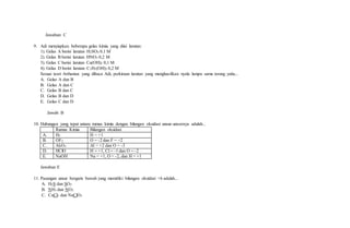 Jawaban: C
9. Adi menyiapkan beberapa gelas kimia yang diisi larutan:
1). Gelas A berisi larutan H2SO4 0,1 M
2). Gelas B berisi larutan HNO3 0,2 M
3). Gelas C berisi larutan Ca(OH)2 0,1 M
4). Gelas D berisi larutan C3H5(OH)3 0,2 M
Sesuai teori Arrhenius yang dibaca Adi, perkiraan larutan yang menghasilkan nyala lampu sama terang yaitu...
A. Gelas A dan B
B. Gelas A dan C
C. Gelas B dan C
D. Gelas B dan D
E. Gelas C dan D
Jawab: B
10. Hubungan yang tepat antara rumus kimia dengan bilangan oksidasi unsur-unsurnya adalah...
Rumus Kimia Bilangan oksidasi
A. H2 H = +1
B. OF2 O = -2 dan F = +2
C. Al2O3 Al = +2 dan O = -3
D. HClO H = +1, Cl = -1 dan O = -2
E. NaOH Na = +1, O = -2, dan H = +1
Jawaban E
11. Pasangan unsur bergaris bawah yang memiliki bilangan oksidasi +6 adalah...
A. H2S dan SO2
B. NH3 dan NO2
C. CuCl2 dan NaClO3
 