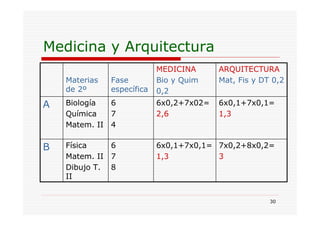 /     = ! !
                                   K ) )
     !      &         $ /K         !& / ) 7
                                   7
      P         3 "
                  2    7
    $ #."   A         A6 7NF6 O   A6 7NF6 7O
    K "     F          7
                       A           7
                                   ,
      ! 5   ;


$   &"     A          A6 7NF6 7O F6 7NG6 7O
      ! 5  F           7
                       ,         ,
       -) G
         5



                                          ,
 