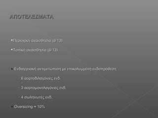 Περιοχική αναισθησία (6/13)Περιοχική αναισθησία (6/13)
Τοπική αναισθησία (6/13)Τοπική αναισθησία (6/13)
 Ενδαγγειακή αντιμετώπιση με επικαλυμμένη ενδοπρόθεσηΕνδαγγειακή αντιμετώπιση με επικαλυμμένη ενδοπρόθεση
 6 αορτοδιλαγόνιες ενδ.6 αορτοδιλαγόνιες ενδ.
 3 αορτομονολαγόνιες ενδ.3 αορτομονολαγόνιες ενδ.
 4 σωληνωτές ενδ.4 σωληνωτές ενδ.
 Oversizing ≈ 10Oversizing ≈ 10%%
ΑΠΟΤΕΛΕΣΜΑΤΑΑΠΟΤΕΛΕΣΜΑΤΑ
 