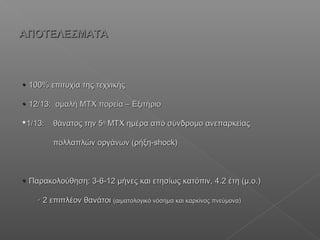  100% επιτυχία της τεχνικής100% επιτυχία της τεχνικής
 12/13:12/13: ομαλή ΜΤΧ πορεία – Εξιτήριοομαλή ΜΤΧ πορεία – Εξιτήριο
1/13:1/13: θάνατος την 5θάνατος την 5ηη
ΜΤΧ ημέρα από σύνδρομο ανεπαρκείαςΜΤΧ ημέρα από σύνδρομο ανεπαρκείας
πολλαπλών οργάνων (ρήξηπολλαπλών οργάνων (ρήξη-shock-shock))
 Παρακολούθηση: 3-6-12 μήνες και ετησίως κατόπιν, 4Παρακολούθηση: 3-6-12 μήνες και ετησίως κατόπιν, 4..2 έτη (μ.ο.)2 έτη (μ.ο.)
 22 επιπλέον θανάτοιεπιπλέον θανάτοι (αιματολογικό νόσημα και καρκίνος πνεύμονα)(αιματολογικό νόσημα και καρκίνος πνεύμονα)
ΑΠΟΤΕΛΕΣΜΑΤΑΑΠΟΤΕΛΕΣΜΑΤΑ
 