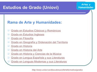Artes y
Estudios de Grado (Uniovi)                                             Humanidades




  Rama de Arte y Humanidades:

     Grado en Estudios Clásicos y Románicos
     Grado en Estudios Ingleses
     Grado en Filosofía
     Grado en Geografía y Ordenación del Territorio
     Grado en Historia
     Grado en Historia del Arte
     Grado en Historia y Ciencias de la Música
     Grado en Lengua Española y sus Literaturas
     Grado en Lenguas Modernas y sus Literaturas


                      http://www.uniovi.es/descubreuo/ofertaformativa/grados
 