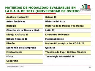 MATERIAS DE MODALIDAD EVALUABLES EN
LA P.A.U. DE 2012 (UNIVERSIDAD DE OVIEDO
Análisis Musical II            Griego II

Artes Escénicas                Historia del Arte

Biología                       Historia de la Música y la Danza

Ciencias de la Tierra y Med.   Latín II

Dibujo Artístico II            Literatura Universal

Dibujo Técnico II              Matemáticas II

Diseño                         Matemáticas Apl. a las CC.SS. II

Economía de la Empresa         Química

Electrotecnia                  Técnicas de Expr. Gráfico-Plástica

Física                         Tecnología Industrial II

Geografía

 2º Bachillerato – CFGS                                             11
 