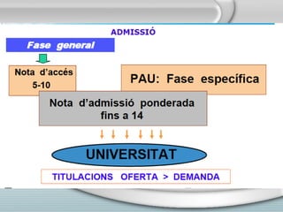 Pau1 2012
