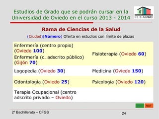 2º Bachillerato – CFGS 24
Estudios de Grado que se podrán cursar en la
Universidad de Oviedo en el curso 2013 - 2014
Enfer...