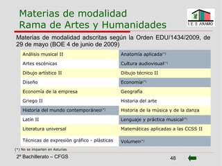 2º Bachillerato – CFGS 48
Materias de modalidad
Rama de Artes y Humanidades
Materias de modalidad adscritas según la Orden...