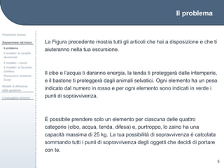 Il problema
Preambolo (breve)
Sopravvivere nel bosco
Il problema
Il modello: le variabili
decisionali
Il modello: i vincoli
Il modello: la funzione
obiettivo
Risoluzione mediante
Excel
Modelli di diffusione
delle epidemie
Il medagliere olimpico
5
La Figura precedente mostra tutti gli articoli che hai a disposizione e che ti
aiuteranno nella tua escursione.
Il cibo e l’acqua ti daranno energia, la tenda ti protegger`a dalle intemperie,
e il bastone ti protegger`a dagli animali selvatici. Ogni elemento ha un peso
indicato dal numero in rosso e per ogni elemento sono indicati in verde i
punti di sopravvivenza.
`E possibile prendere solo un elemento per ciascuna delle quattro
categorie (cibo, acqua, tenda, difesa) e, purtroppo, lo zaino ha una
capacit`a massima di 25 kg. La tua possibilit`a di sopravvivenza `e calcolata
sommando tutti i punti di sopravvivenza degli oggetti che decidi di portare
con te.
 