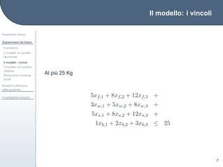 Il modello: i vincoli
Preambolo (breve)
Sopravvivere nel bosco
Il problema
Il modello: le variabili
decisionali
Il modello: i vincoli
Il modello: la funzione
obiettivo
Risoluzione mediante
Excel
Modelli di diffusione
delle epidemie
Il medagliere olimpico
7
Al pi`u 25 Kg
5xf,1 + 8xf,2 + 12xf,3 +
3xw,1 + 5xw,2 + 8xw,3 +
5xs,1 + 8xs,2 + 12xs,3 +
1xb,1 + 2xb,2 + 3xb,3 ≤ 25
 
