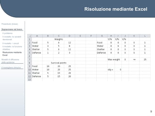 Risoluzione mediante Excel
Preambolo (breve)
Sopravvivere nel bosco
Il problema
Il modello: le variabili
decisionali
Il modello: i vincoli
Il modello: la funzione
obiettivo
Risoluzione mediante
Excel
Modelli di diffusione
delle epidemie
Il medagliere olimpico
9
 
