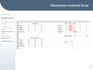 Risoluzione mediante Excel
Preambolo (breve)
Sopravvivere nel bosco
Il problema
Il modello: le variabili
decisionali
Il modello: i vincoli
Il modello: la funzione
obiettivo
Risoluzione mediante
Excel
Modelli di diffusione
delle epidemie
Il medagliere olimpico
9
 