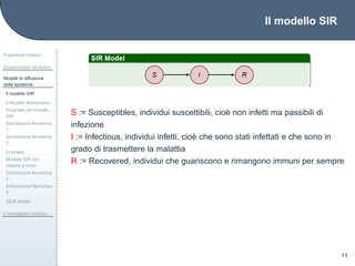 Il modello SIR
Preambolo (breve)
Sopravvivere nel bosco
Modelli di diffusione
delle epidemie
Il modello SIR
Il Modello Matematico
Propriet`a del modello
SIR
Simulazione Numerica,
1
Simulazione Numerica,
2
In sintesi
Modello SIR con
nascite e morti
Simulazione Numerica,
3
Simulazione Numerica,
4
SEIR Model
Il medagliere olimpico
11
S := Susceptibles, individui suscettibili, cio`e non infetti ma passibili di
infezione
I := Infectious, individui infetti, cio`e che sono stati infettati e che sono in
grado di trasmettere la malattia
R := Recovered, individui che guariscono e rimangono immuni per sempre
 