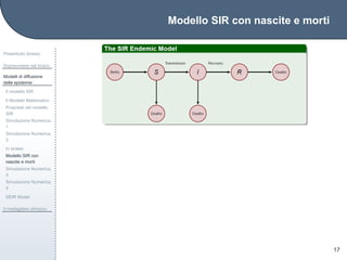 Modello SIR con nascite e morti
Preambolo (breve)
Sopravvivere nel bosco
Modelli di diffusione
delle epidemie
Il modello SIR
Il Modello Matematico
Propriet`a del modello
SIR
Simulazione Numerica,
1
Simulazione Numerica,
2
In sintesi
Modello SIR con
nascite e morti
Simulazione Numerica,
3
Simulazione Numerica,
4
SEIR Model
Il medagliere olimpico
17
 
