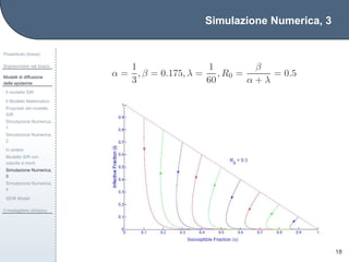 Simulazione Numerica, 3
Preambolo (breve)
Sopravvivere nel bosco
Modelli di diffusione
delle epidemie
Il modello SIR
Il Modello Matematico
Propriet`a del modello
SIR
Simulazione Numerica,
1
Simulazione Numerica,
2
In sintesi
Modello SIR con
nascite e morti
Simulazione Numerica,
3
Simulazione Numerica,
4
SEIR Model
Il medagliere olimpico
18
α =
1
3
, β = 0.175, λ =
1
60
, R0 =
β
α + λ
= 0.5
 