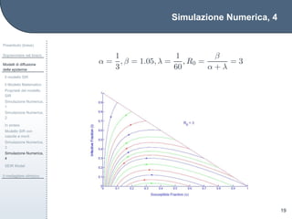 Simulazione Numerica, 4
Preambolo (breve)
Sopravvivere nel bosco
Modelli di diffusione
delle epidemie
Il modello SIR
Il Modello Matematico
Propriet`a del modello
SIR
Simulazione Numerica,
1
Simulazione Numerica,
2
In sintesi
Modello SIR con
nascite e morti
Simulazione Numerica,
3
Simulazione Numerica,
4
SEIR Model
Il medagliere olimpico
19
α =
1
3
, β = 1.05, λ =
1
60
, R0 =
β
α + λ
= 3
 