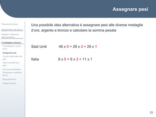 Assegnare pesi
Preambolo (breve)
Sopravvivere nel bosco
Modelli di diffusione
delle epidemie
Il medagliere olimpico
Il medagliere Londra
2012
Assegnare pesi
Vincoli sulla scelta dei
pesi
Valori possibili per i
pesi
Una nuova classiﬁca
Risoluzione mediante
Excel
Ringraziamenti
Epilogo (breve)
23
Una possibile idea alternativa `e assegnare pesi alle diverse medaglie
d’oro, argento e bronzo e calcolare la somma pesata
Stati Uniti 46 x 5 + 29 x 3 + 29 x 1
Italia 8 x 5 + 9 x 3 + 11 x 1
 