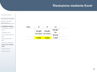 Risoluzione mediante Excel
Preambolo (breve)
Sopravvivere nel bosco
Modelli di diffusione
delle epidemie
Il medagliere olimpico
Il medagliere Londra
2012
Assegnare pesi
Vincoli sulla scelta dei
pesi
Valori possibili per i
pesi
Una nuova classiﬁca
Risoluzione mediante
Excel
Ringraziamenti
Epilogo (breve)
27
 