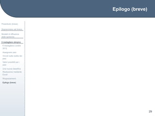 Epilogo (breve)
Preambolo (breve)
Sopravvivere nel bosco
Modelli di diffusione
delle epidemie
Il medagliere olimpico
Il medagliere Londra
2012
Assegnare pesi
Vincoli sulla scelta dei
pesi
Valori possibili per i
pesi
Una nuova classiﬁca
Risoluzione mediante
Excel
Ringraziamenti
Epilogo (breve)
29
 