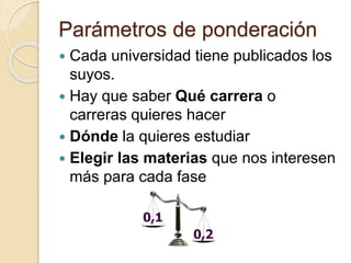 Parámetros de ponderación
 Cada universidad tiene publicados los
suyos.
 Hay que saber Qué carrera o
carreras quieres hacer
 Dónde la quieres estudiar
 Elegir las materias que nos interesen
más para cada fase
 