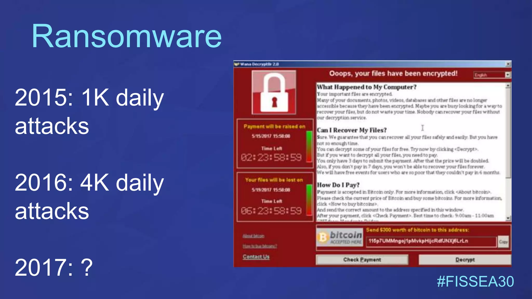 Ransomware
#FISSEA30
2015: 1K daily
attacks
2016: 4K daily
attacks
2017: ?
 