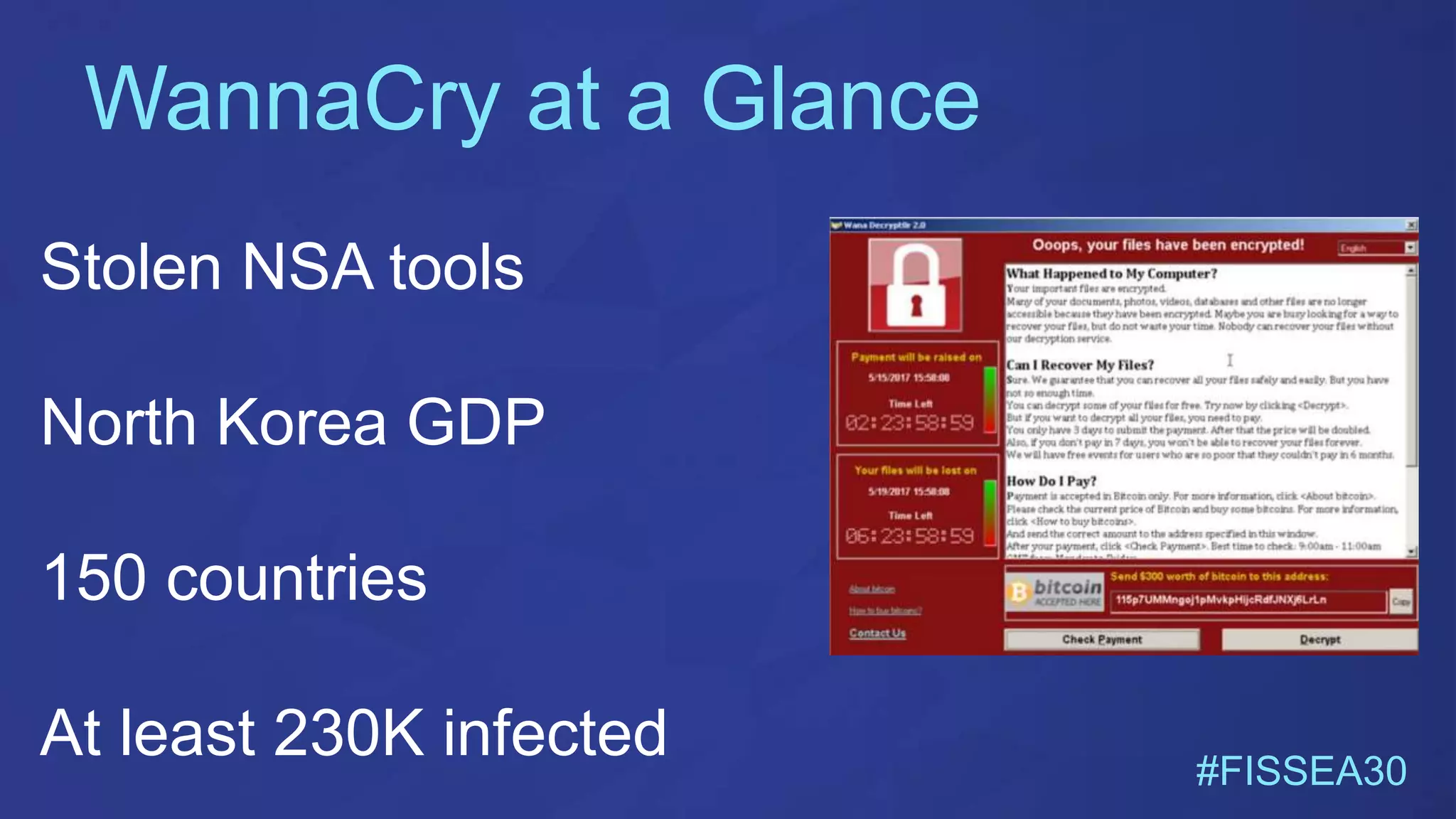WannaCry at a Glance
#FISSEA30
Stolen NSA tools
North Korea GDP
150 countries
At least 230K infected
 