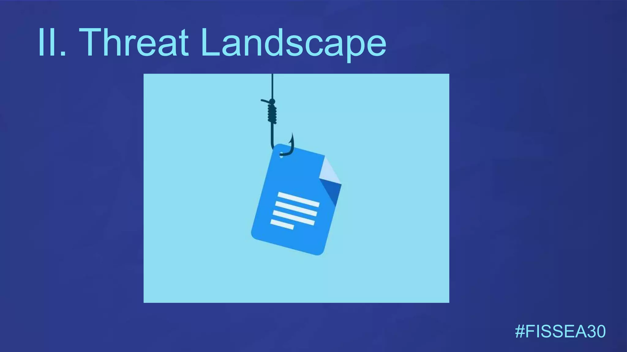 II. Threat Landscape
#FISSEA30
 