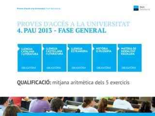 Proves d’accés a la Unversidat | Fert Batxillerat
PROVES D'ACCÉS A LA UNIVERSITAT
4. PAU 2013 - FASE GENERAL
QUALIFICACIÓ: mitjana aritmètica dels 5 exercicis
OBLIGATÒRIA
LLENGUA
CATALANA
I LITERATURA
OBLIGATÒRIA
LLENGUA
CASTELLANA
I LITERATURA
OBLIGATÒRIA
LLENGUA
ESTRANGERA
OBLIGATÒRIA
HISTÒRIA
O FILOSOFIA
OBLIGATÒRIA
MATÈRIA DE
MODALITAT
ESCOLLIDA
 