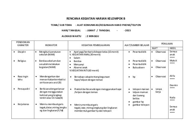 Rpph Paud Kurikulum 2013 Tema Negaraku Cara Golden