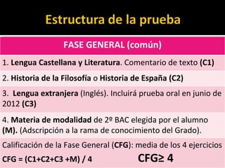 FASE GENERAL (común) 1.  Lengua Castellana y Literatura . Comentario de texto  (C1) 2.  Historia de la Filosofía  o  Historia de España (C2) 3.  Lengua extranjera  (Inglés). Incluirá prueba oral en junio de 2012  (C3) 4.  Materia de modalidad  de 2º BAC elegida por el alumno  (M).  (Adscripción a la rama de conocimiento del Grado). Calificación de la Fase General ( CFG ): media de los 4 ejercicios CFG = (C1+C2+C3 +M) / 4  CFG≥ 4 