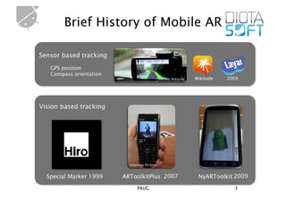 Brief History of Mobile AR

Sensor based tracking
   GPS position
   Compass orientation
                                          Courtesy Wikitude   Wikitude   2009




Vision based tracking




                           Courtesy TU Graz


  Special Marker 1999    ARToolkitPlus 2007                    NyARToolkit 2009
                               PAUG                                        3
 