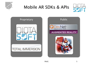 Mobile AR SDKs & APIs

Proprietary          Public




              PAUG            5
 