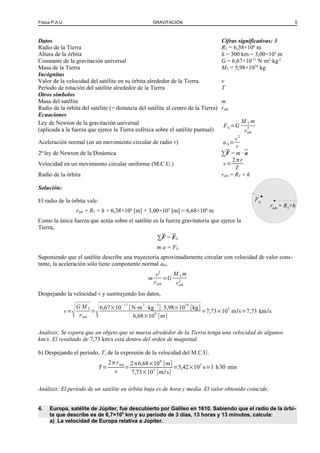 Física P.A.U. GRAVITACIÓN 5
Datos Cifras significativas: 3
Radio de la Tierra RT = 6,38×106
m
Altura de la órbita h = 300 km = 3,00×105
m
Constante de la gravitación universal G = 6,67×10-11
N·m2
·kg-2
Masa de la Tierra MT = 5,98×1024
kg
Incógnitas
Valor de la velocidad del satélite en su órbita alrededor de la Tierra. v
Período de rotación del satélite alrededor de la Tierra T
Otros símbolos
Masa del satélite m
Radio de la órbita del satélite (= distancia del satélite al centro de la Tierra) rórb
Ecuaciones
Ley de Newton de la gravitación universal
(aplicada a la fuerza que ejerce la Tierra esférica sobre el satélite puntual)
FG=G
M T m
rórb
2
Aceleración normal (en un movimiento circular de radio r) aN=
v2
r
2ª ley de Newton de la Dinámica ∑F = m · a
Velocidad en un movimiento circular uniforme (M.C.U.) v=
2πr
T
Radio de la órbita rórb = RT + h
Solución:
El radio de la órbita vale:
rórb = RT + h = 6,38×106
[m] + 3,00×105
[m] = 6,68×106
m
Como la única fuerza que actúa sobre el satélite es la fuerza gravitatoria que ejerce la
Tierra,
∑F = FG
m a = FG
Suponiendo que el satélite describe una trayectoria aproximadamente circular con velocidad de valor cons-
tante, la aceleración sólo tiene componente normal aN,
m
v2
rórb
=G
M T m
rórb
2
Despejando la velocidad v y sustituyendo los datos,
v=
√G M T
rórb
=
√6,67×10
−11
[N·m
2
·kg
−2
]· 5,98×10
24
[kg]
6,68×10
6
[m]
=7,73×10
3
m/s=7,73 km/s
Análisis: Se espera que un objeto que se mueva alrededor de la Tierra tenga una velocidad de algunos
km/s. El resultado de 7,73 km/s está dentro del orden de magnitud.
b) Despejando el período, T, de la expresión de la velocidad del M.C.U.
T=
2π rórb
v
=
2π6,68×108
[m]
7,73×103
[m/s]
=5,42×103
s=1 h30 min
Análisis: El período de un satélite en órbita baja es de hora y media. El valor obtenido coincide.
4. Europa, satélite de Júpiter, fue descubierto por Galileo en 1610. Sabiendo que el radio de la órbi-
ta que describe es de 6,7×105
km y su período de 3 días, 13 horas y 13 minutos, calcula:
a) La velocidad de Europa relativa a Júpiter.
FG
rórb
= RT
+h
 