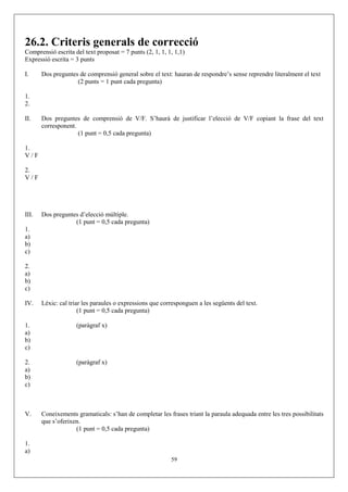 26.2. Criteris generals de correcció
Comprensió escrita del text proposat = 7 punts (2, 1, 1, 1, 1,1)
Expressió escrita = 3 punts

I.     Dos preguntes de comprensió general sobre el text: hauran de respondre’s sense reprendre literalment el text
                    (2 punts = 1 punt cada pregunta)

1.
2.

II.    Dos preguntes de comprensió de V/F. S’haurà de justificar l’elecció de V/F copiant la frase del text
       corresponent.
                     (1 punt = 0,5 cada pregunta)

1.
V/F

2.
V/F




III.   Dos preguntes d’elecció múltiple.
                   (1 punt = 0,5 cada pregunta)
1.
a)
b)
c)

2.
a)
b)
c)

IV.    Lèxic: cal triar les paraules o expressions que corresponguen a les següents del text.
                      (1 punt = 0,5 cada pregunta)

1.                  (paràgraf x)
a)
b)
c)

2.                  (paràgraf x)
a)
b)
c)



V.     Coneixements gramaticals: s’han de completar les frases triant la paraula adequada entre les tres possibilitats
       que s’oferixen.
                    (1 punt = 0,5 cada pregunta)

1.
a)
                                                          59
 