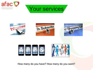 Your services
How many do you have? How many do you want?
 