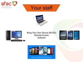Your staff
Bring Your Own Device (BYOD)
Remote Access
Software
 