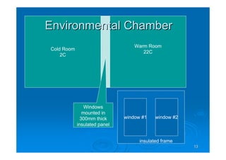 1313
Cold Room
2C
Warm Room
22C
Windows
mounted in
300mm thick
insulated panel
Environmental ChamberEnvironmental Chamber
window #1 window #2
insulated frame
 
