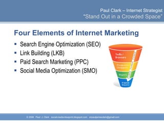 Four Elements of Internet Marketing Search Engine Optimization (SEO) Link Building (LKB) Paid Search Marketing (PPC) Social Media Optimization (SMO) 