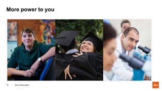 More power to you
Jisc’s future plans10
 