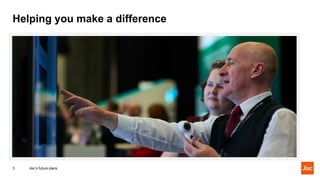 Helping you make a difference
Jisc’s future plans3
 