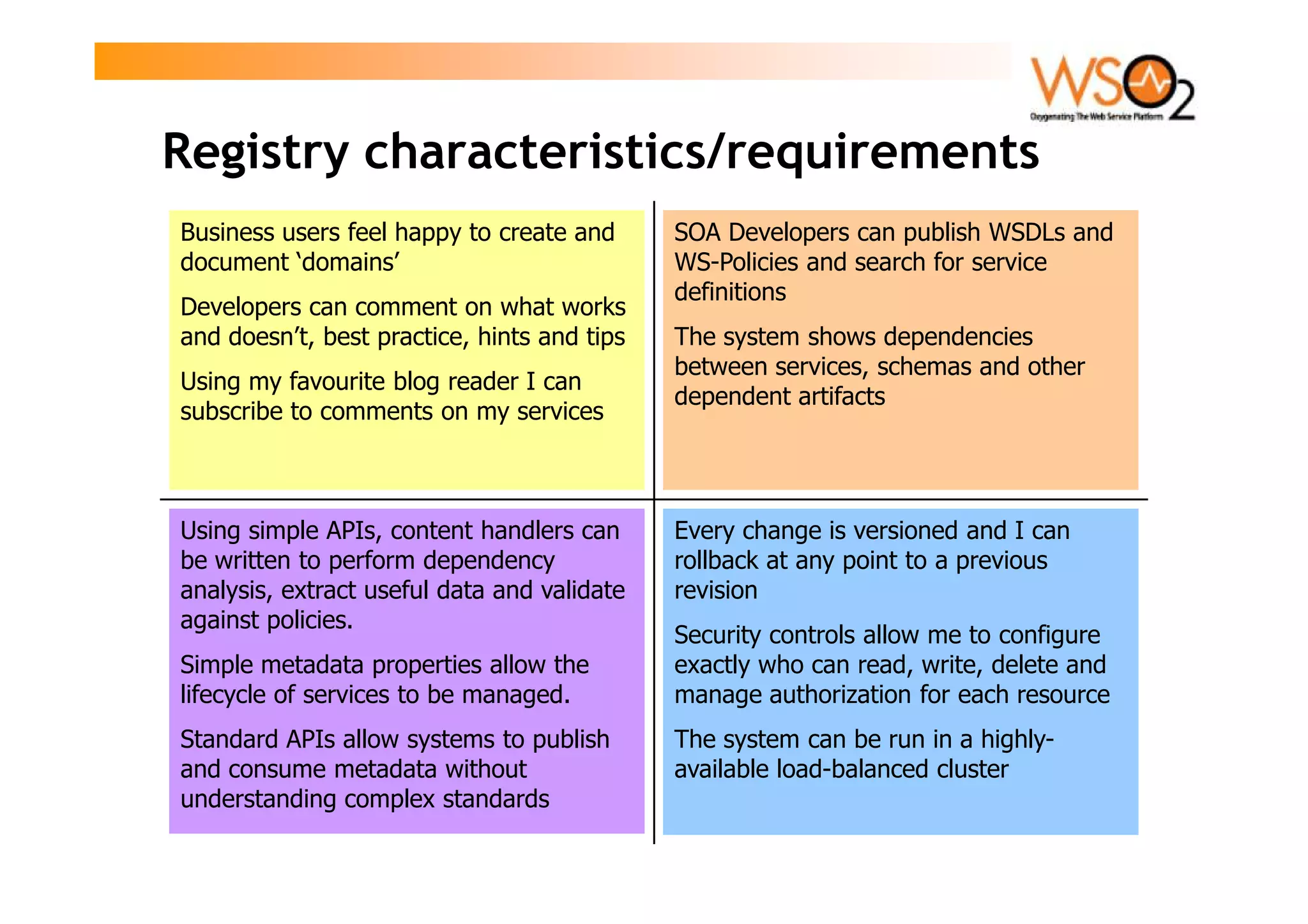 Paul Fremantle Restful SOA Registry