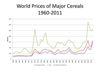 Overview of Workshop Objectives and Goals