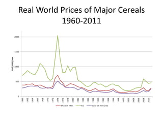 Overview of Workshop Objectives and Goals