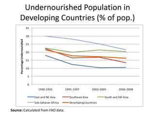 Overview of Workshop Objectives and Goals