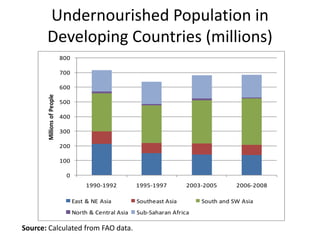 Overview of Workshop Objectives and Goals
