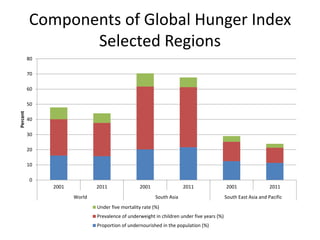 Overview of Workshop Objectives and Goals