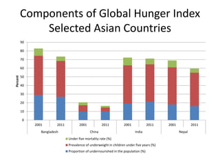Overview of Workshop Objectives and Goals