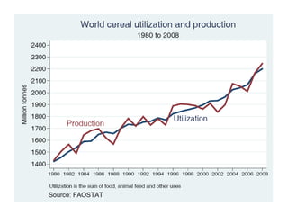 Overview of Workshop Objectives and Goals