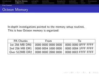 Introduction Machine Memory octrng(4) octrtc(4) brswphy(4) octhci(4) CFI Conclusions
First Contact
Octeon Memory
In-depth investigations pointed to the memory setup routines.
This is how Octeon memory is organized:
PA Chunks From To
1st 256 MB DR0 0000 0000 0000 0000 0000 0000 0FFF FFFF
2nd 256 MB DR1 0000 0004 1000 0000 0000 0004 1FFF FFFF
Over 512MB DR2 0000 0000 2000 0000 0000 0003 FFFF FFFF
 