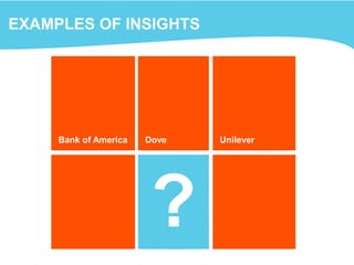 Communication Insights: ExamplesEXAMPLES OF INSIGHTS
 