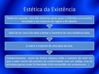 Estética da Existência